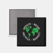 Aimant Jour des terres Recycle Réduire Réutiliser Respect (Recto/Verso)