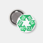 Aimant Jour des terres Réduire Réutiliser Recycle Boucle  (Recto/Verso)