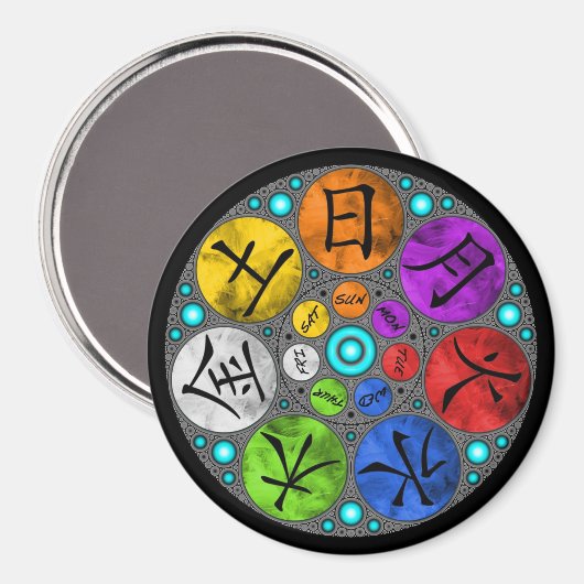 Aimant Jours de la semaine (Recto/Verso)