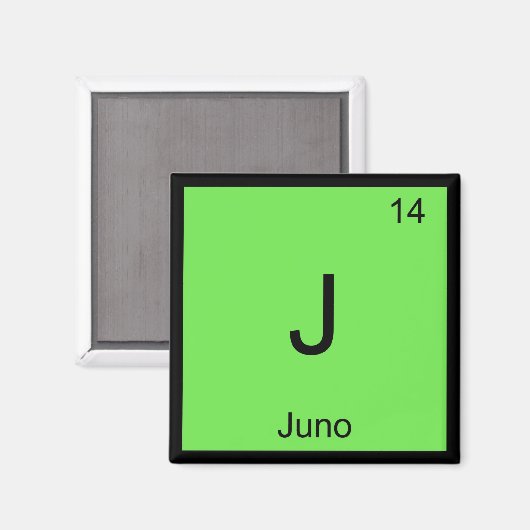 Aimant Juno Nom Chimie Élément Tableau périodique (Recto/Verso)