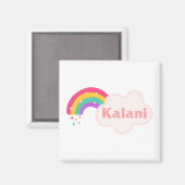 Aimant Kalani (Recto/Verso)