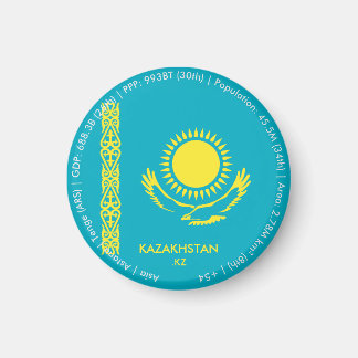 Aimant Kazakhstan