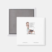 Aimant Kerr/Londres James Joyce & English Is Torture Cita (Recto/Verso)