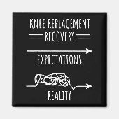 Aimant Knee Replacement Recovery Expectations Reality Sur (Devant)