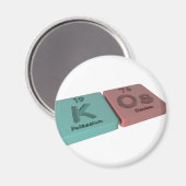 Aimant Kos comme K Potassium et Os Osmium (Recto/Verso)