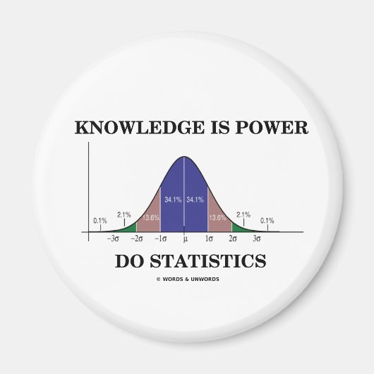 Aimant La connaissance est Power Do Statistiques (Humour (Devant)