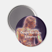 Aimant La douleur chronique fait mal partout (Recto/Verso)