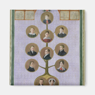 Aimant La famille du Baker, Jochann