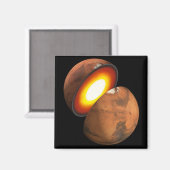 Aimant La Formation De Corps Rocheux Dans Le Système Sola (Recto/Verso)