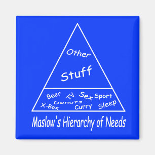 Aimant La hiérarchie des besoins de Maslow