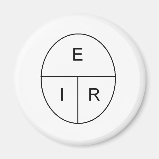 Aimant La loi d'Ohm (Devant)