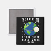 Aimant La Rotation De La Terre Fait De Mon Enseignant De  (Recto/Verso)