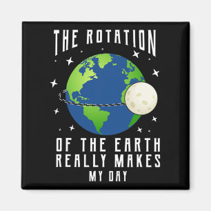 Aimant La Rotation De La Terre Fait De Mon Enseignant De
