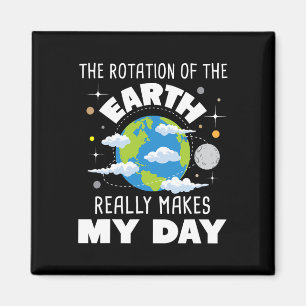 Aimant La Rotation De La Terre Fait Vraiment Mon Jour
