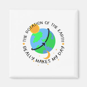 Aimant La Rotation De La Terre Fait Vraiment Mon Jour Fun