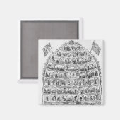 Aimant La ruche britannique, 1867 (Recto/Verso)