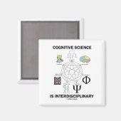 Aimant La science cognitive est interdisciplinaire (Recto/Verso)