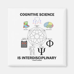 Aimant La science cognitive est interdisciplinaire