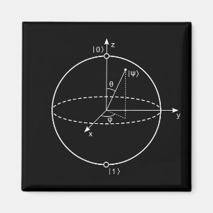 Aimant La sphère Quantum de Bloch a mordu la