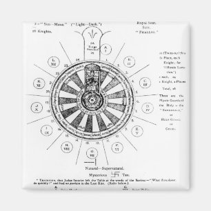 Aimant La table ronde du Roi Arthur