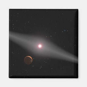 Aimant La vue de la proximité