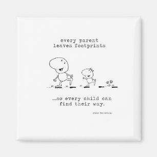 Aimant L'aimant de voyage