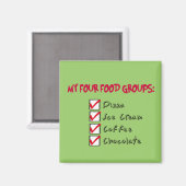 Aimant L'aimant des 4 groupes alimentaires (Recto/Verso)