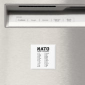 Aimant L'alphabet phonétique de l'OTAN (In Situ (Lave-vaisselle))