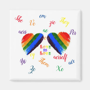 Aimant L'amour est des pronoms d'amour