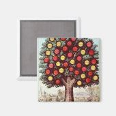 Aimant L'arbre de la tempérance, 1872 (Recto/Verso)