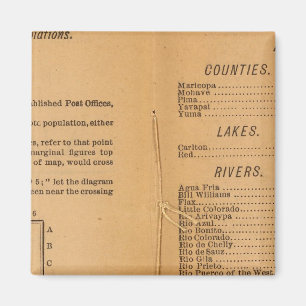 Aimant L'Arizona de Rand McNally