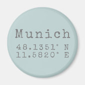 Aimant Latitude et longitude de Munich (Devant)