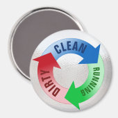 Aimant Lave-vaisselle à fonctionnement sale Rappel de l'é (Recto/Verso)