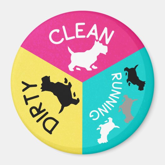 Aimant Lave-vaisselle Grey Chien propre sale Couleur rose (Devant)