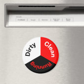 Aimant Lave-vaisselle Laveuse propre Plats à coulisse Cui (In Situ (Lave-vaisselle))