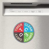 Aimant Lave-vaisselle Nettoyante Vide Timer Cuisine (In Situ (Lave-vaisselle))