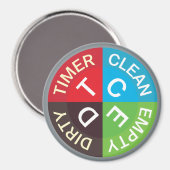 Aimant Lave-vaisselle Nettoyante Vide Timer Cuisine (Recto/Verso)