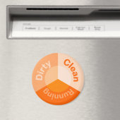 Aimant Lave-vaisselle orange Cuisine propre Plats salés (In Situ (Lave-vaisselle))