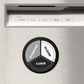 Aimant Lave-vaisselle propre à sec magnétique (en noir) (In Situ (Lave-vaisselle))