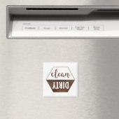 Aimant Lave-Vaisselle propre et sale (In Situ (Lave-vaisselle))