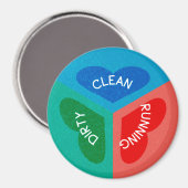 Aimant Lave-vaisselle réversible Coeur Lave-vaisselle pro (Recto/Verso)