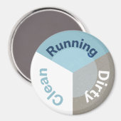 Aimant Lave-vaisselle réversible Couleur bleu sec propre (Recto/Verso)