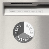 Aimant Lave-vaisselle réversible Gray Nettoyant sec Couri (In Situ (Lave-vaisselle))