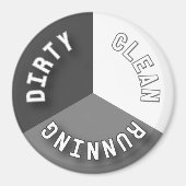 Aimant Lave-vaisselle réversible Gray Nettoyant sec Couri (Devant)