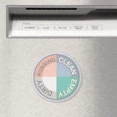 Aimant Lave-vaisselle réversible Lave-vaisselle propre vi (In Situ (Lave-vaisselle))