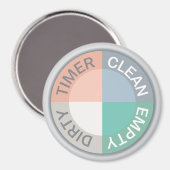 Aimant Lave-vaisselle réversible Nettoyant Timer sale vid (Recto/Verso)