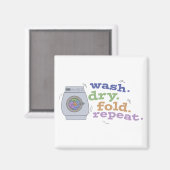 Aimant Laver à nouveau (Recto/Verso)