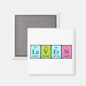 Aimant Laverne magnétique de nom de table périodique (Recto/Verso)