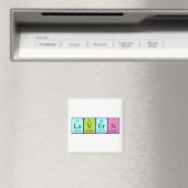 Aimant Laverne magnétique de nom de table périodique (In Situ (Lave-vaisselle))