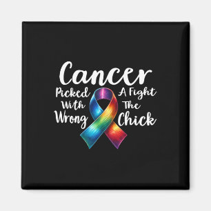 Aimant Le Cancer Du Sein A Combattu Le Mauvais Pouce